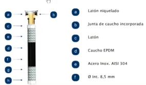 Latiguillo sanitario hembra hembra 20 bares maximo 110º aenor 1/2-1/2-100cm inox mateu 701100005